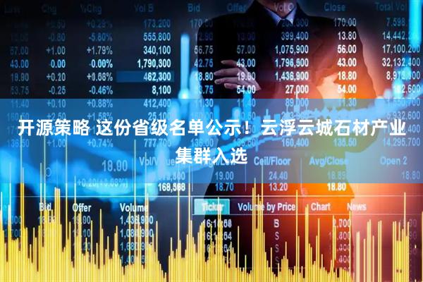 开源策略 这份省级名单公示！云浮云城石材产业集群入选