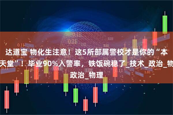 达道宝 物化生注意！这5所部属警校才是你的“本命天堂”！毕业90%入警率，铁饭碗稳了_技术_政治_物理