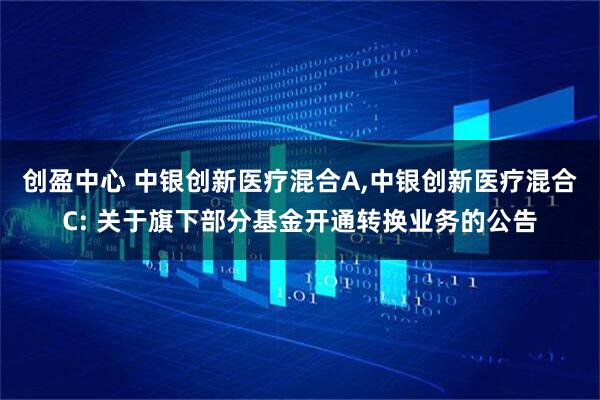 创盈中心 中银创新医疗混合A,中银创新医疗混合C: 关于旗下部分基金开通转换业务的公告